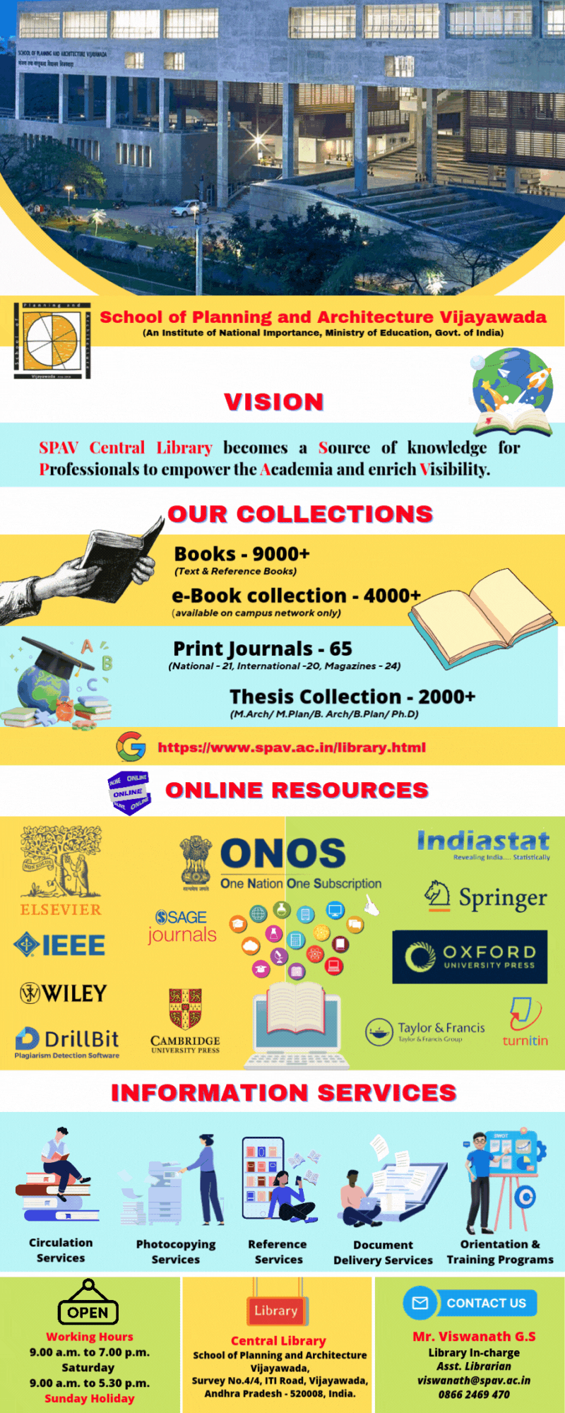 SPAV Central Library Infographics